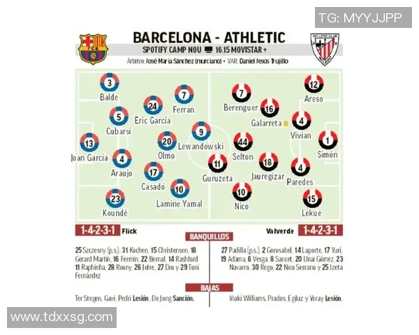 马拉加与毕尔巴鄂竞技对阵名单分析及球员状态评估