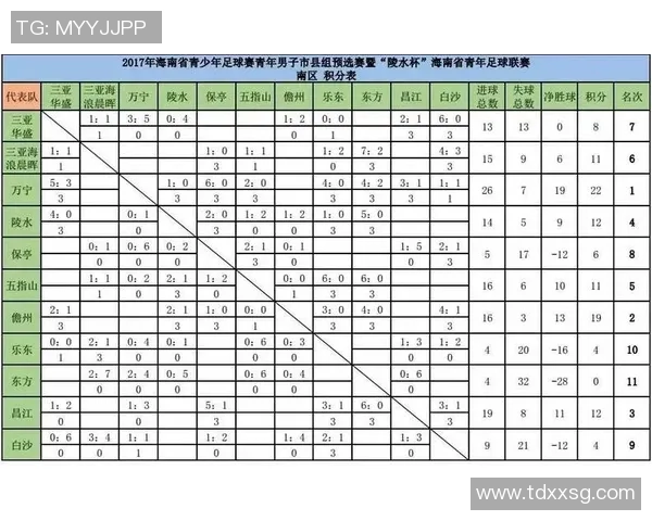 乌拉尔与莫火车头历史交锋记录分析及战绩回顾 乌拉尔与莫火车头历史交锋记录分析及战绩回顾
