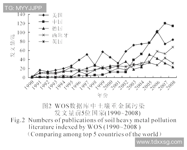 前进之鹰与阿尔梅勒城精彩对决直播全程回顾与分析 前进之鹰与阿尔梅勒城精彩对决直播全程回顾与分析