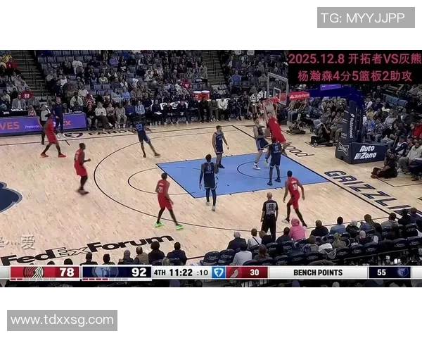 10月3日火箭与灰熊精彩对决全场比赛视频回顾与分析