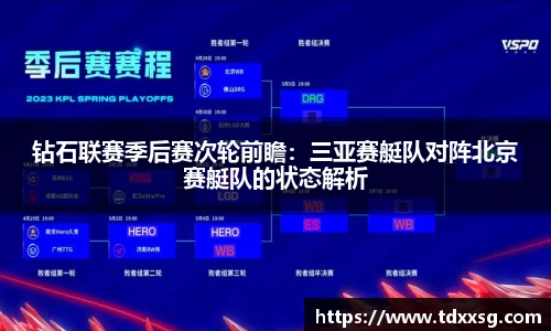 钻石联赛季后赛次轮前瞻：三亚赛艇队对阵北京赛艇队的状态解析