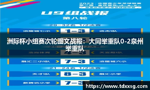 洲际杯小组赛次轮图文战报：大同举重队0-2泉州举重队